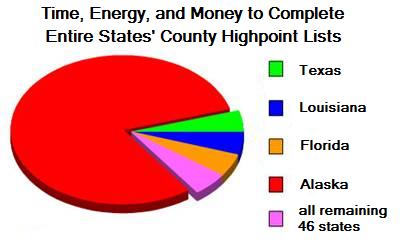 statewide efforts