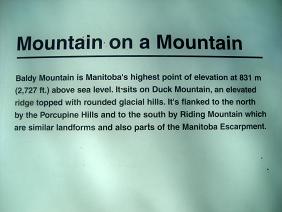 topography sign